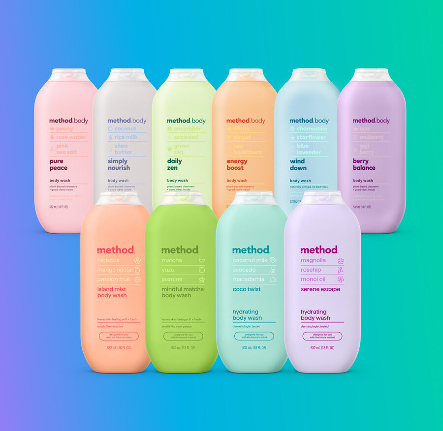 feuchtigkeitsspendendes duschgel