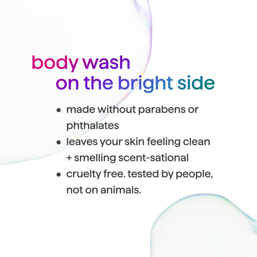 duschmessungen körperwaschmittel