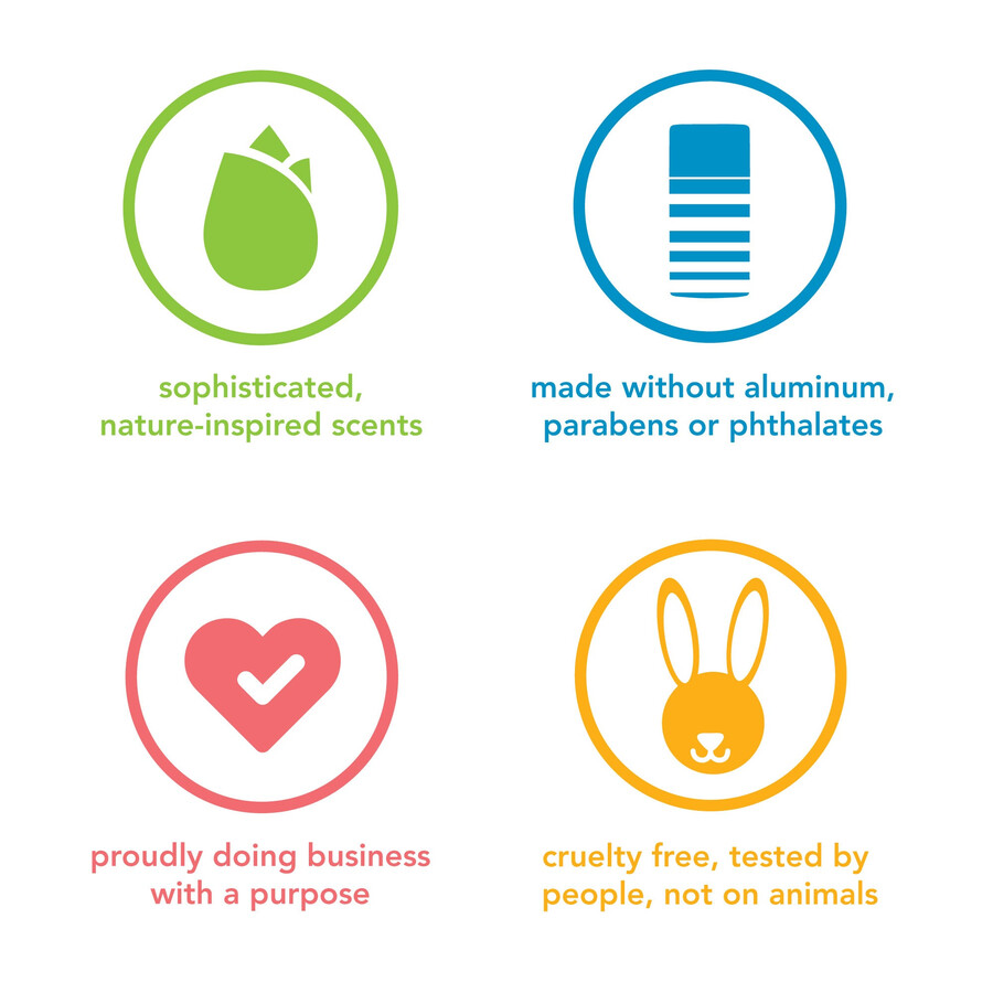 aluminiumfreies deodorant