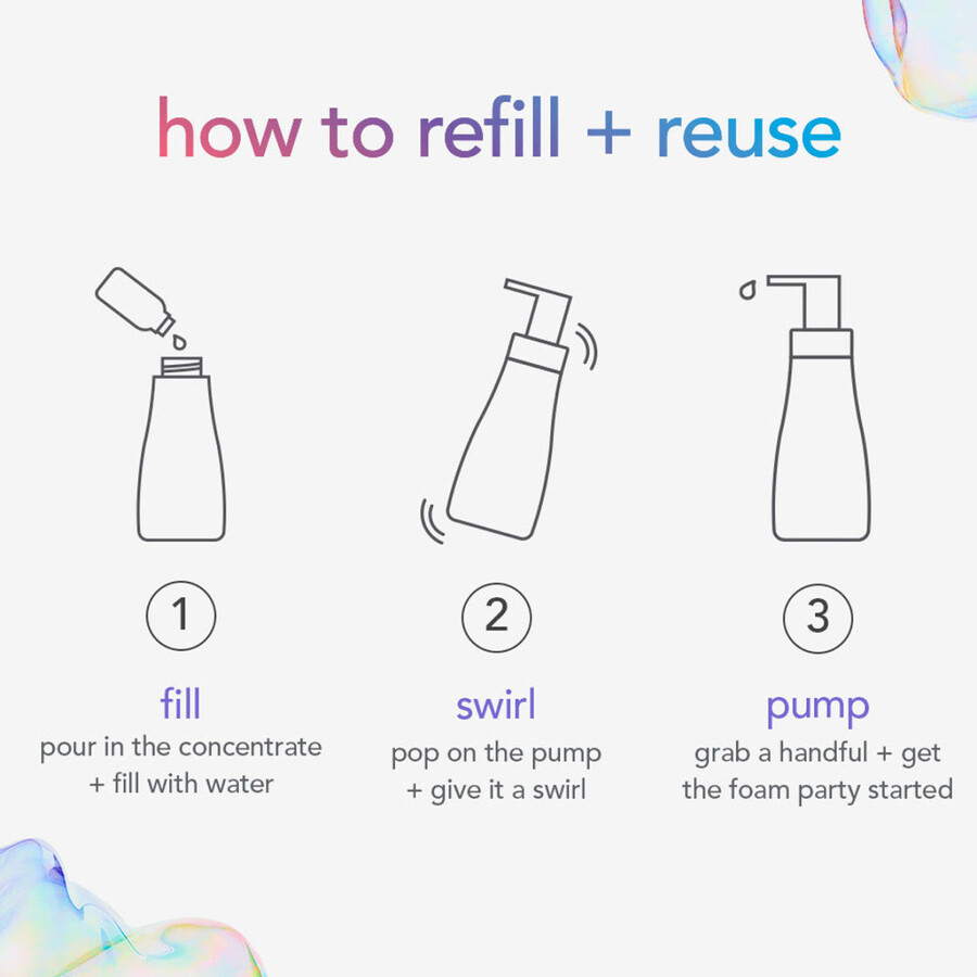 schaumseife für die hände starterset mit konzentraten